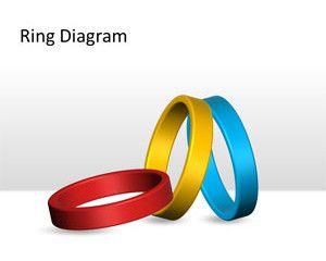 Ring PowerPoint Diagram Template Ring PowerPoint Diagram Template