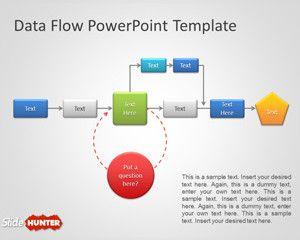 Data Flow PowerPoint Template Data Flow PowerPoint Template
