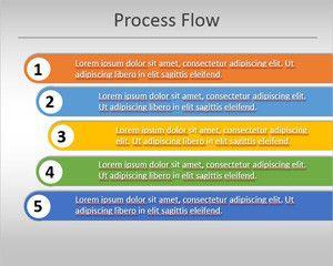 Simple Process Flow Chart Template for PowerPoint Simple Process Flow Chart Template for PowerPoint