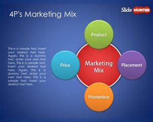 4P marketing Mix PowerPoint Template 4P marketing Mix PowerPoint Template