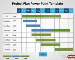 Project Plan PowerPoint Template Project Plan PowerPoint Template