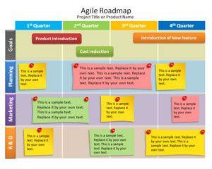 Agile Roadmap PowerPoint Template Agile Roadmap PowerPoint Template