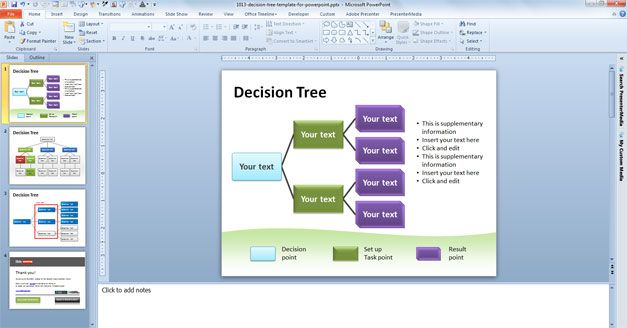 Visio Tree Diagram Template