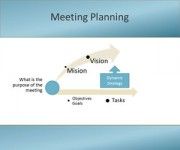 meeting-planning-md