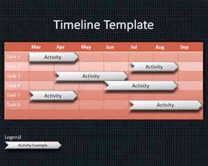 Timeline PowerPoint Template Timeline PowerPoint Template