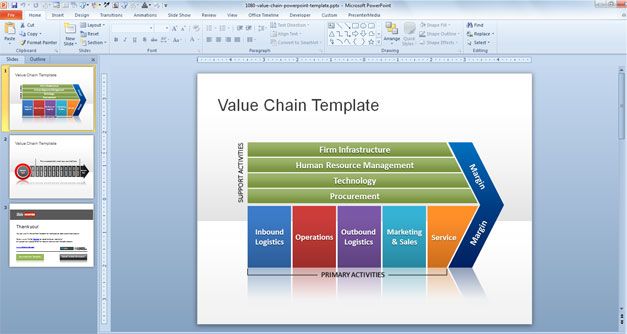 Value chain of bmw ppt #4