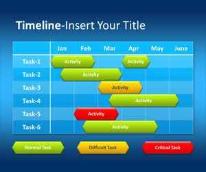 office timeline template ppt