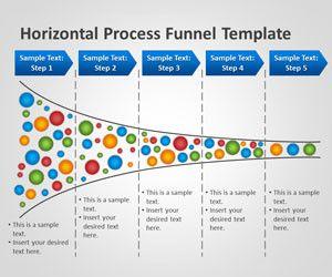 Pipeline Funnel Chart