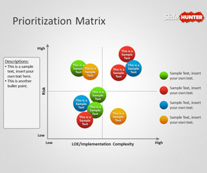 project prioritization matrix template
