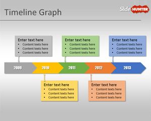 Free Timeline Graph Template For Powerpoint Presentations