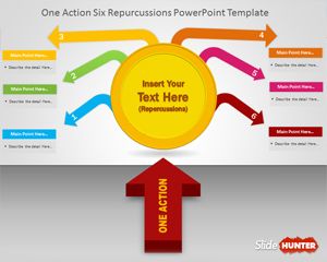 One Action Six Repurcussions PowerPoint Template