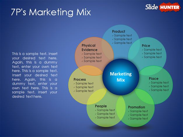 Free 7P Marketing Mix Template for PowerPoint