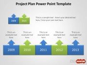 Free Project Plan PowerPoint Template