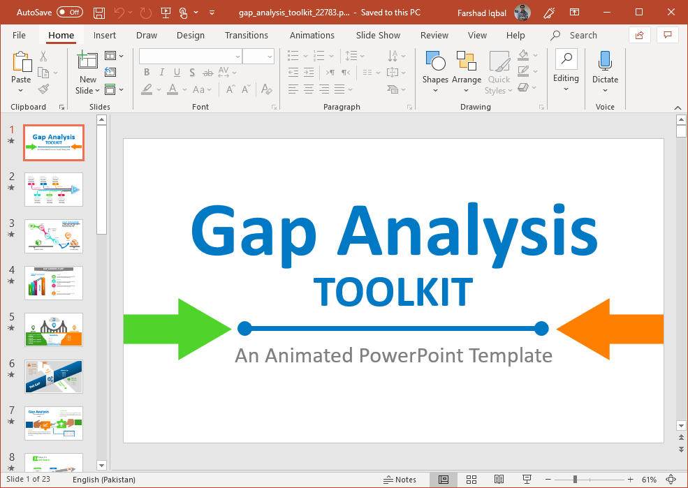 Animated Gap Analysis Powerpoint Template