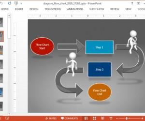 Create Animated Flow Chart