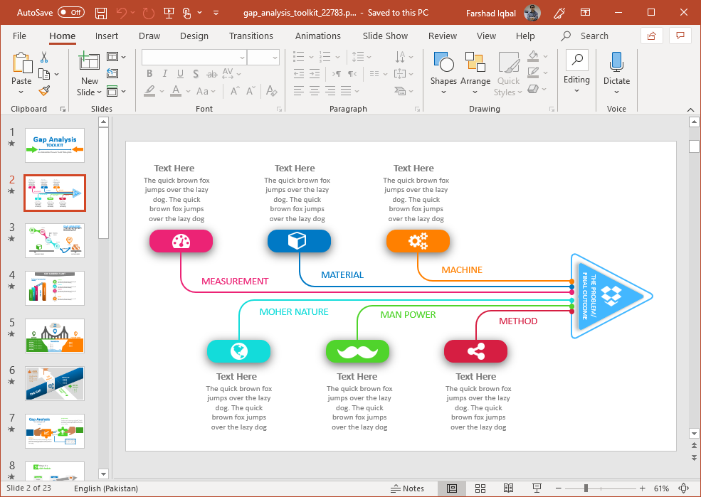 Animated Gap Analysis Powerpoint Template