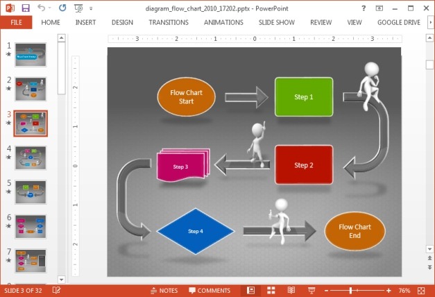 Sample Flow Chart Template Powerpoint