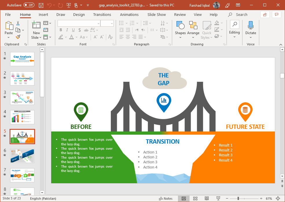 Animated Gap Analysis Powerpoint Template