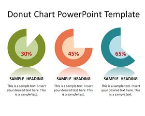 Excel Donut Chart Template