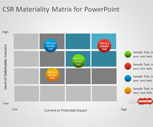 Free CSR Materiality Matrix for PowerPoint Free PowerPoint Templates