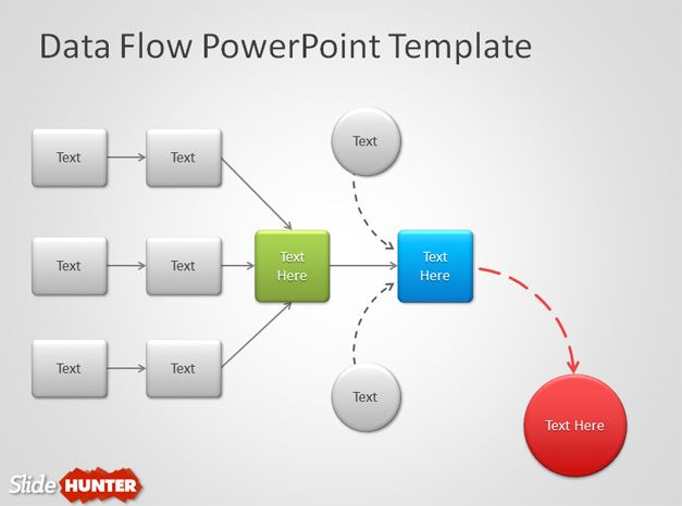 data flow diagram powerpoint