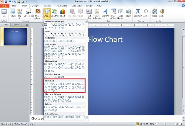 How To Make Flow Chart In Powerpoint