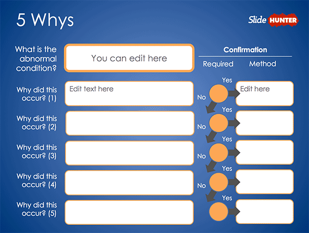 Free 5 Whys Form PowerPoint Template Free PowerPoint Templates 