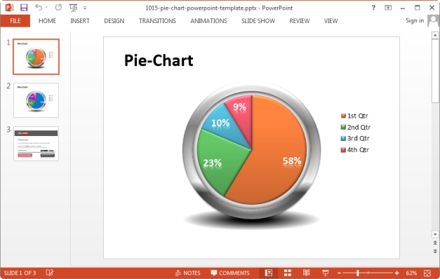 Powerpoint Pie Chart Animation