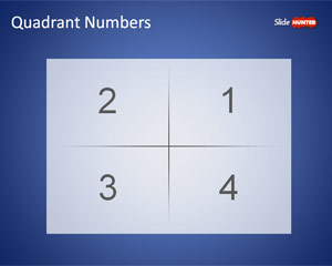 Four Square Quadrant Model  Four Quadrant Model Template