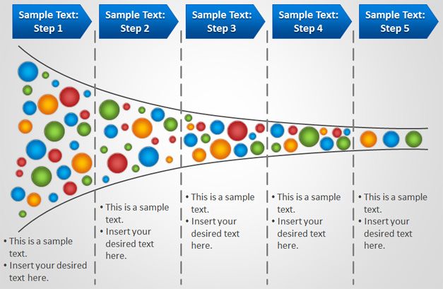 Powerpoint Funnel Chart Template