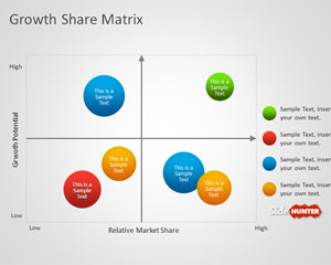 Matrix Chart Powerpoint