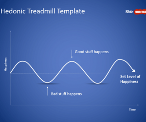 Hedonic Treadmill PowerPoint template