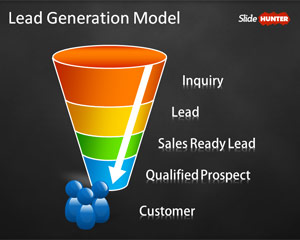 Lead Generation Model Template for PowerPoint
