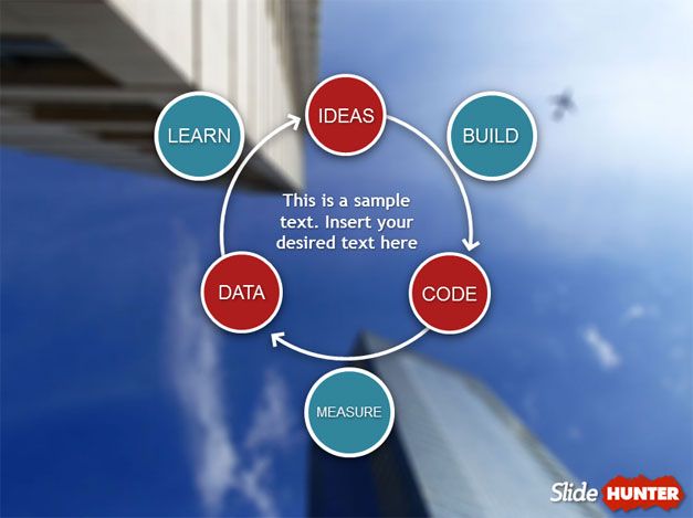 Free Lean Startup Diagram for PowerPoint Presentations