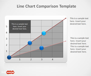 Line Chart Ppt