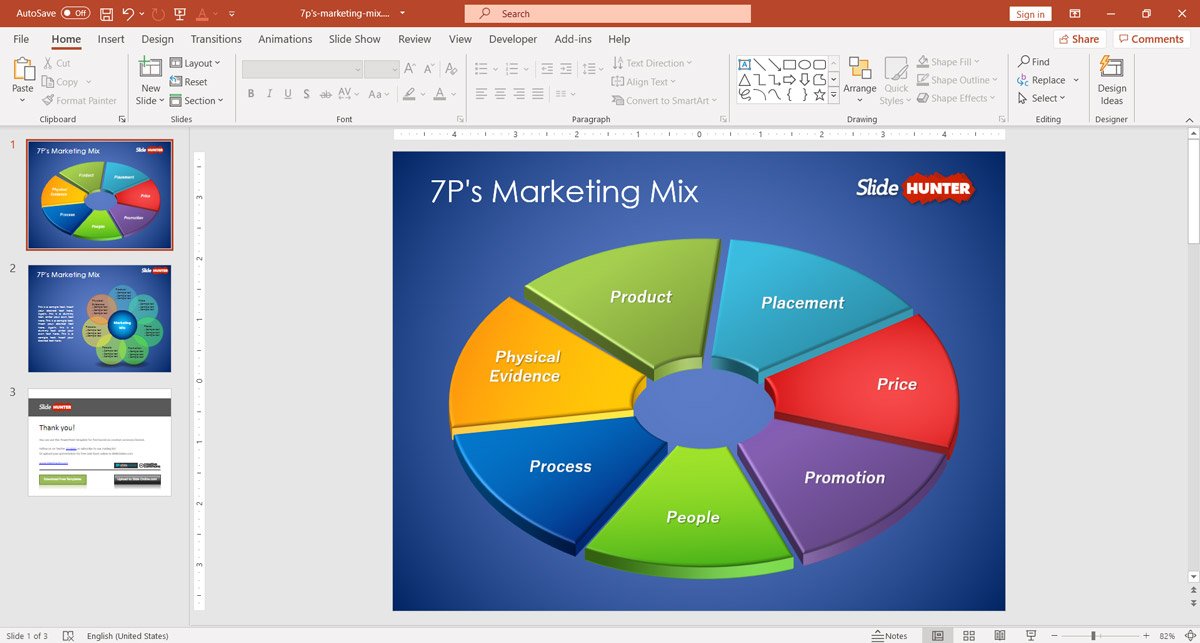 7p marketing mix PowerPoint template