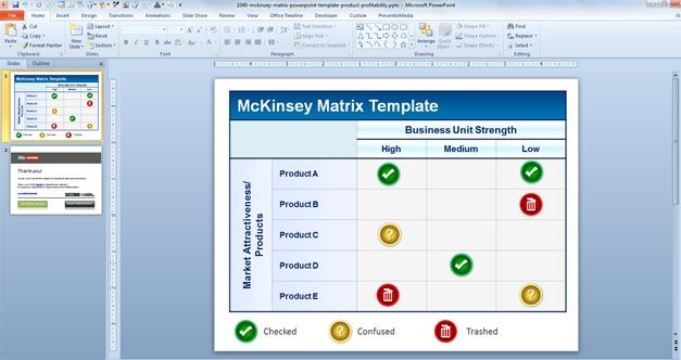 Mckinsey Chart Templates