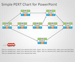 Pert Chart Example With Critical Path