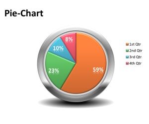 3d pie chart template