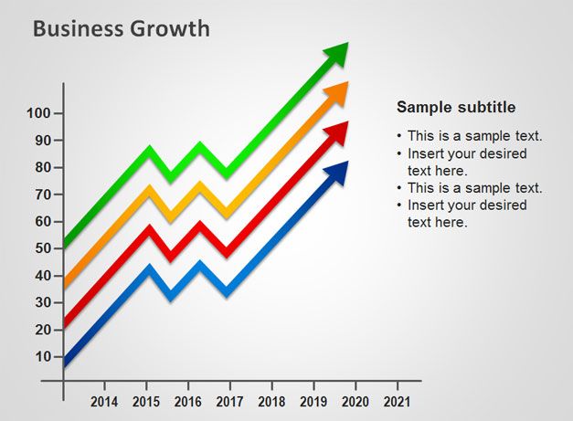 PowerPoint Graphics Line Chart Example