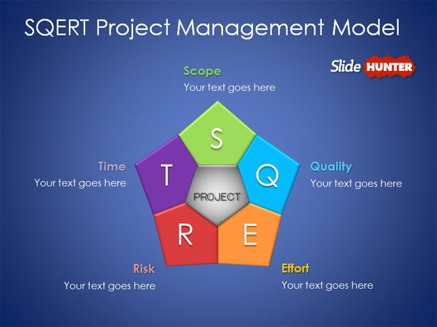 project management template ppt