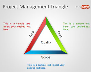 Plantilla PowerPoint con Diagrama de Triángulo de Calidad para Gestión de Proyectos