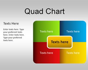 Quad Chart Template Download