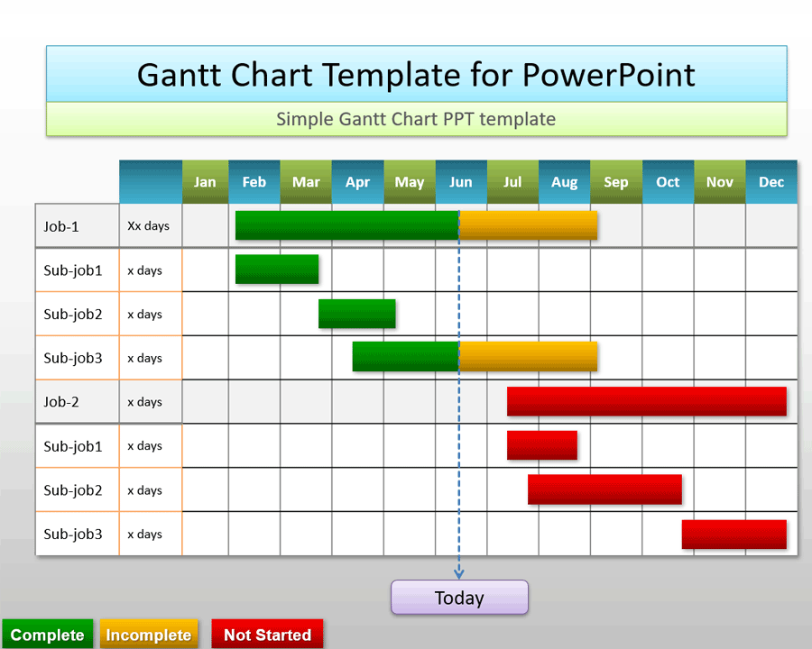 gantt chart template