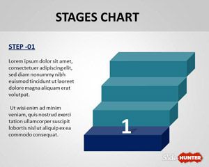Stages Chart PowerPoint Template