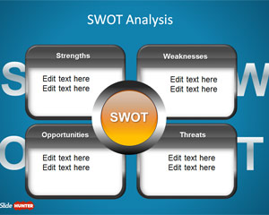 SWOT Analysis Templates  Editable Templates for PowerPoint, Word Etc