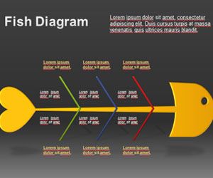 Fish Diagram Template for PowerPoint