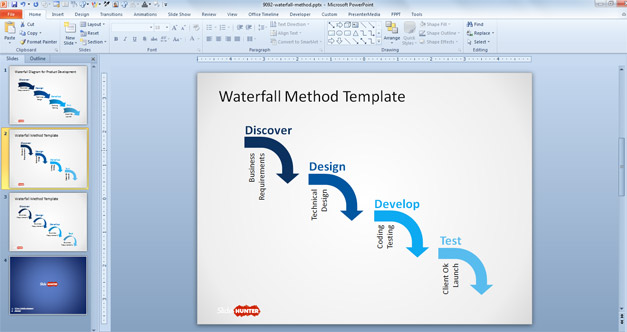 Waterfall model for PowerPoint