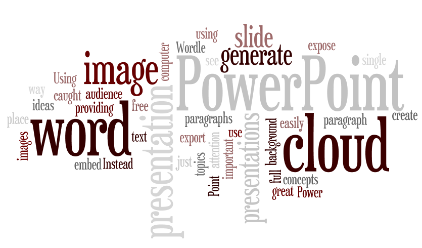 word cloud in powerpoint presentation